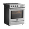 Leonardo Espresso 30-Inch Slide-In Induction Range, Convection Oven, 5 Cooking Zones