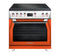 36″ Professional Induction Range