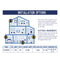Ge® Tankless Electric Water Heater