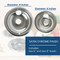 Range 4-piece Drip Pan Set | 6" & 8" Chrome Replacement Bowls