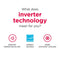 12,000 BTU U-Shape Window Room Air Conditioner with Inverter and Wi-Fi (Energy Star)