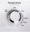Ge® 4.0 Cu. Ft. Capacity Washer With Stainless Steel Basket And Water Level Control