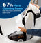 4.3 cu. ft. Capacity Washer with Stainless Steel Basket,5-yr Limited Warranty