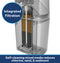 Ge® Smart Water Softener 30,000 Grain Capacity With Integrated Filtration
