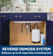 Reverse Osmosis Filtration System
