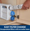 Reverse Osmosis Filtration System