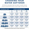 Ge® 30,000 Grain Water Softener