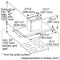 Professional Island Hood 54''