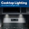 1.7 Cu. Ft. Over-the-Range Microwave Oven