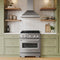 30 In. Convertible Vent Wall Mount Range Hood In Stainless Steel
