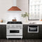 36 in. Convertible Stainless Steel Range Hood with Copper Shell and Stainless Steel Handle