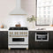 Autograph Edition 36 In. Convertible Stainless Steel Range Hood With Stainless Steel Shell And Champagne Bronze Accents