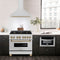 Autograph Edition 36 In. Convertible Stainless Steel Range Hood With Stainless Steel Shell And Champagne Bronze Accents