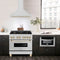 Autograph Edition 36 In. Convertible Stainless Steel Range Hood With Stainless Steel Shell And Polished Gold Accents