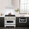 Autograph Edition 36 In. Convertible Stainless Steel Range Hood With Stainless Steel Shell And Polished Gold Accents