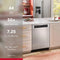 360° Max Jets™ Third Rack Dishwasher with Ultra-Bright LED Lighting, 44 dBA