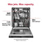 Kitchenaid® 360° Max Jets™ Third Rack Dishwasher With Stainless Steel Third Rack Wash Jets, 44 Dba
