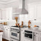 36 In. Convertible Vent Wall Mount Range Hood In Stainless Steel