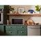 2.2 Cu. Ft. Countertop Microwave