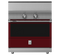 36” Induction Range with 5 Elements
