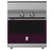 36” Induction Range with 5 Elements