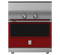 36” Induction Range with 5 Elements