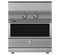 36” Induction Range with 5 Elements