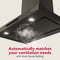 Kitchenaid® 30-inch Wall-mount, 4-speed Canopy Hood