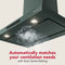 Kitchenaid® 30-inch Wall-mount, 4-speed Canopy Hood