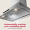 Kitchenaid® 30-inch Wall-mount, 4-speed Canopy Hood