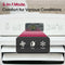10,000 Btu (sacc) / 14,000 Btu (ashrae) Dual Inverter Smart Wi-fi Portable Air Conditioner | Cools Up To 500 Sq. Ft.