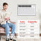 8,000 Btu Through-the-wall Air Conditioner - White