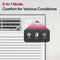 8,000 Btu Through-the-wall Air Conditioner - White