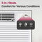 12,000 Btu Through-the-wall Air Conditioner