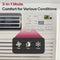 10,000 Btu Smart Wi-fi Enabled Air Conditioner | Cools Up To 450 Sq. Ft.