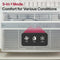 10,000 Btu Smart Wi-fi Enabled Air Conditioner | Cools Up To 450 Sq. Ft.
