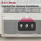10,000 Btu Smart Wi-fi Enabled Window Air Conditioner | Cools Up To 450 Sq. Ft.