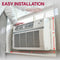 14,000 Btu Window Air Conditioner | Cools Up To 800 Sq. Ft.