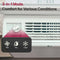 5,000 Btu Window Air Conditioner | Cools Up To 150 Sq. Ft.