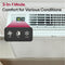 6,000 Btu Window Air Conditioner | Cools Up To 250 Sq. Ft.