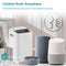 10,000 BTU DOE Smart Inverter Portable Air Conditioner, for spaces up to 450 sq. ft.