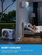12,000 BTU Mini Split Air Conditioner/Heating System
