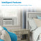 5,000 BTU Window Air Conditioner with Remote Control, Cools up to 150 sq. ft.