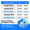 10,000 BTU DOE U-Shaped Smart Window Air Conditioner, for spaces up to 350 sq. ft.