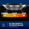 36-Inch Wide Induction Cooktop with Power Boost