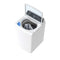 4.4 cu. ft. Smart Top Load Washer (White)