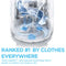 4.4 cu. ft. Smart Top Load Washer (White)