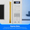 0.9 cu. ft. Countertop Microwave Oven (Milkshake)