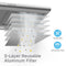 30" 100 CFM Under-the-Cabinet Range Hood
