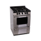 24 Inch Range